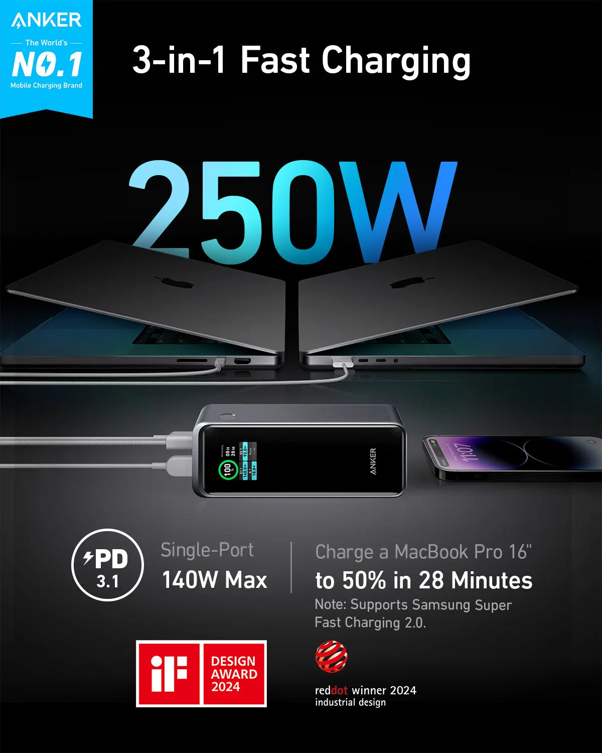 Anker Prime 27,650 mAh 250W power bank